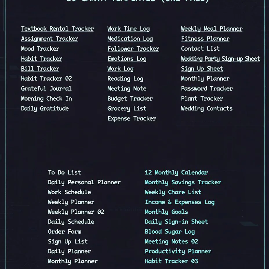 Canva Template Mega bundle 7000+ Pages (Editable)